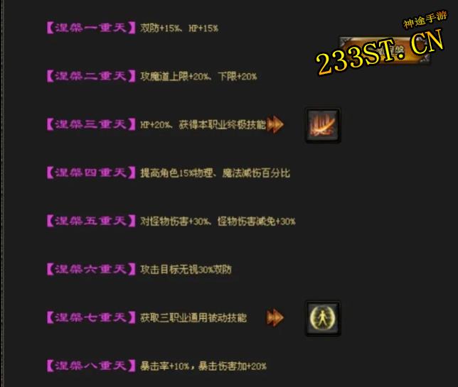 ����1����ҵ��������ְ��쭣��꼼�ٱ䣬ս��Զ����ħ����װ����ᣡ